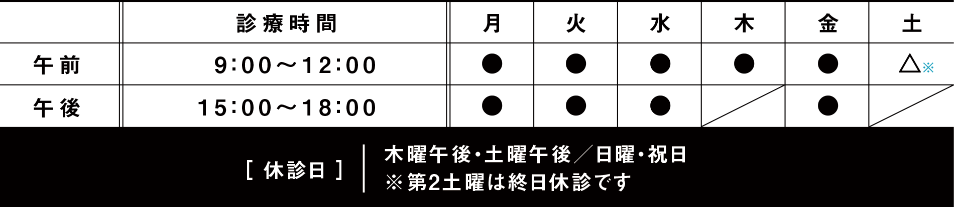 診療時間